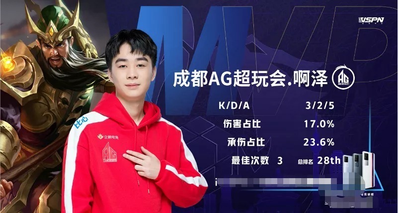 解析“赌场红利（Comps）”：它是如何通过免费赠送锁定你的长期价值的。（解密赌场赠品（Comps）：免费福利如何套牢你的长期价值）