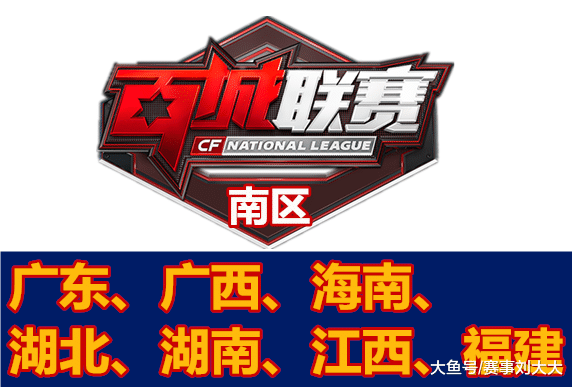 当赛区