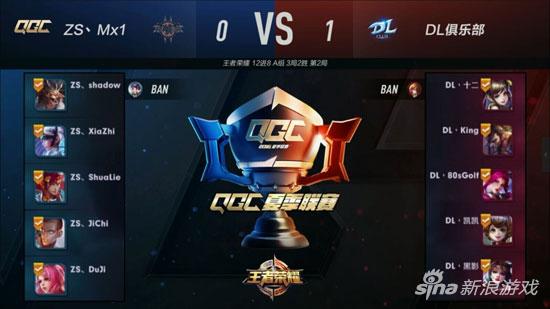 【前瞻】2025DOTA2 DPC东南亚区S级联赛，Neon vs Fnatic