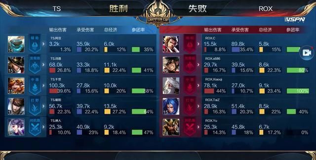 种心态