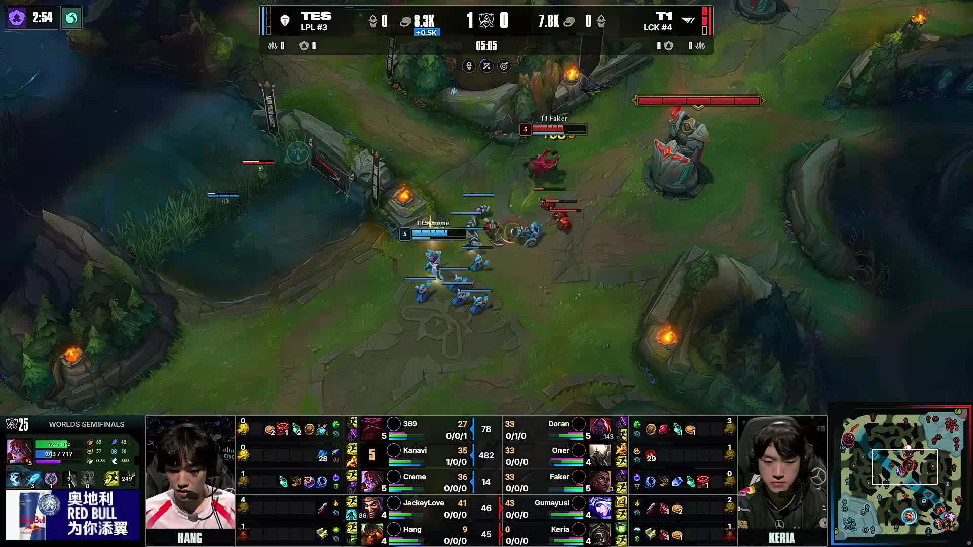 LCK CUP： Nongshim RedForce 禁止了五个打野对抗 Pyosik！ DN Freecs 在中期击败 Nongshim RedForce 并获胜